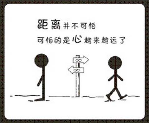 距離越來越遠(yuǎn)